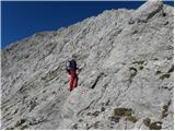 Planina Podvežak - Ojstrica